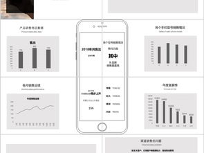2018年度簡約電子產品XX品牌手機銷售總結與計劃報告